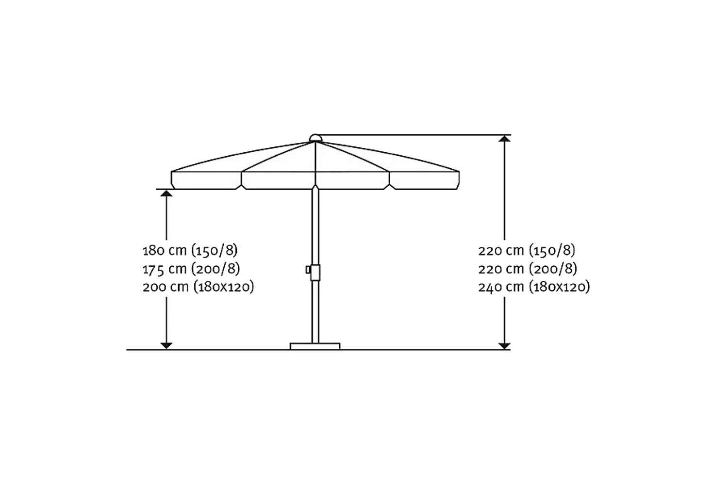 Locarno parasol with tilt Ø200 cm