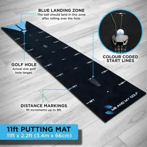 Me and My Golf Breaking Ball Putting Mat